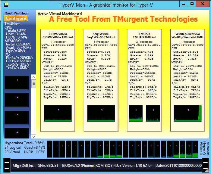 HyperV_Mon Version 3