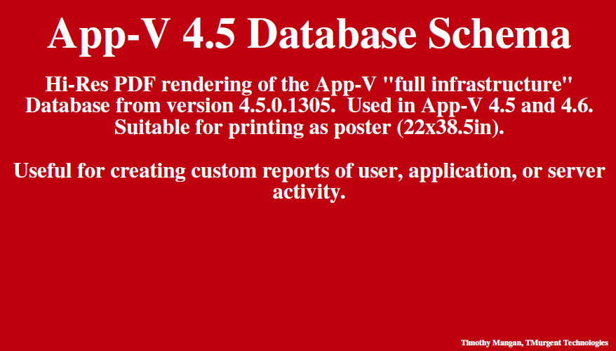 App-V 4.5 Database Schema cover page image